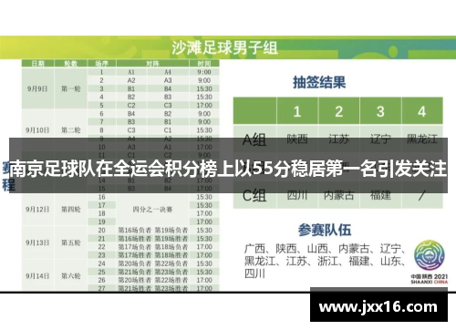 南京足球队在全运会积分榜上以55分稳居第一名引发关注